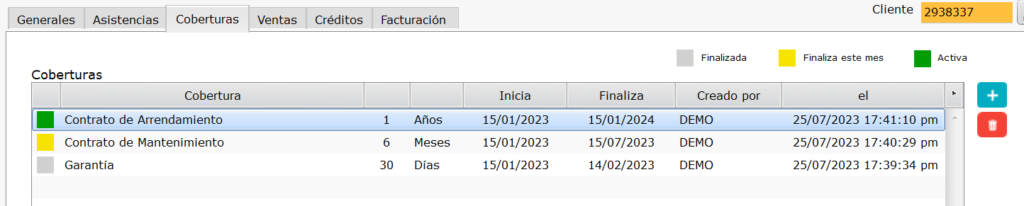 Coberturas por Cliente