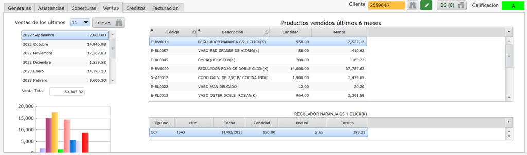 Consulta Integrada de clientes
