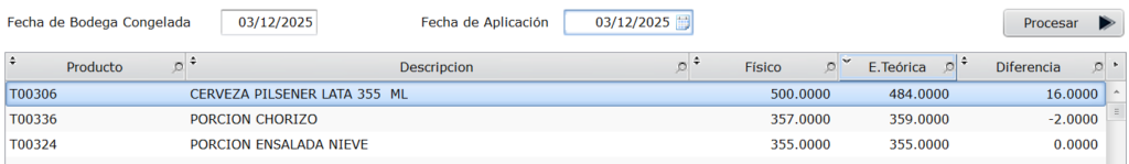 Inv. Fisico procesar ver diferencias